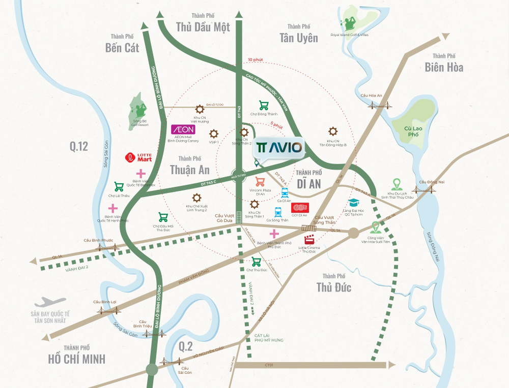 DỰ ÁN CĂN HỘ TT AVIO